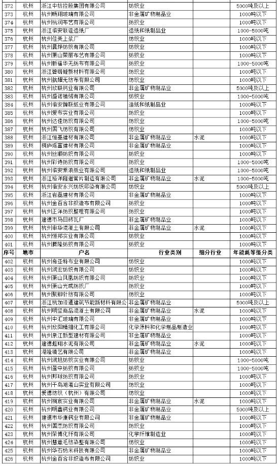 1639962633107182.png image.png